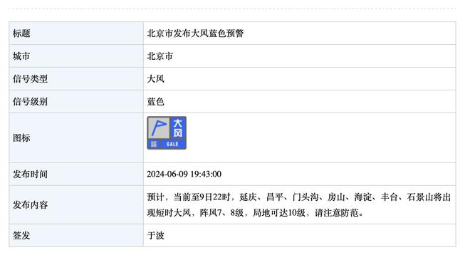 马龙：贾马尔-穆雷将随队出征5场客场之旅 但不确定能否上场